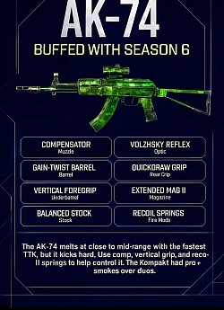 Battlefield 6 Loadouts
