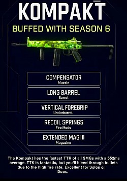 Battlefield 6 Loadout
